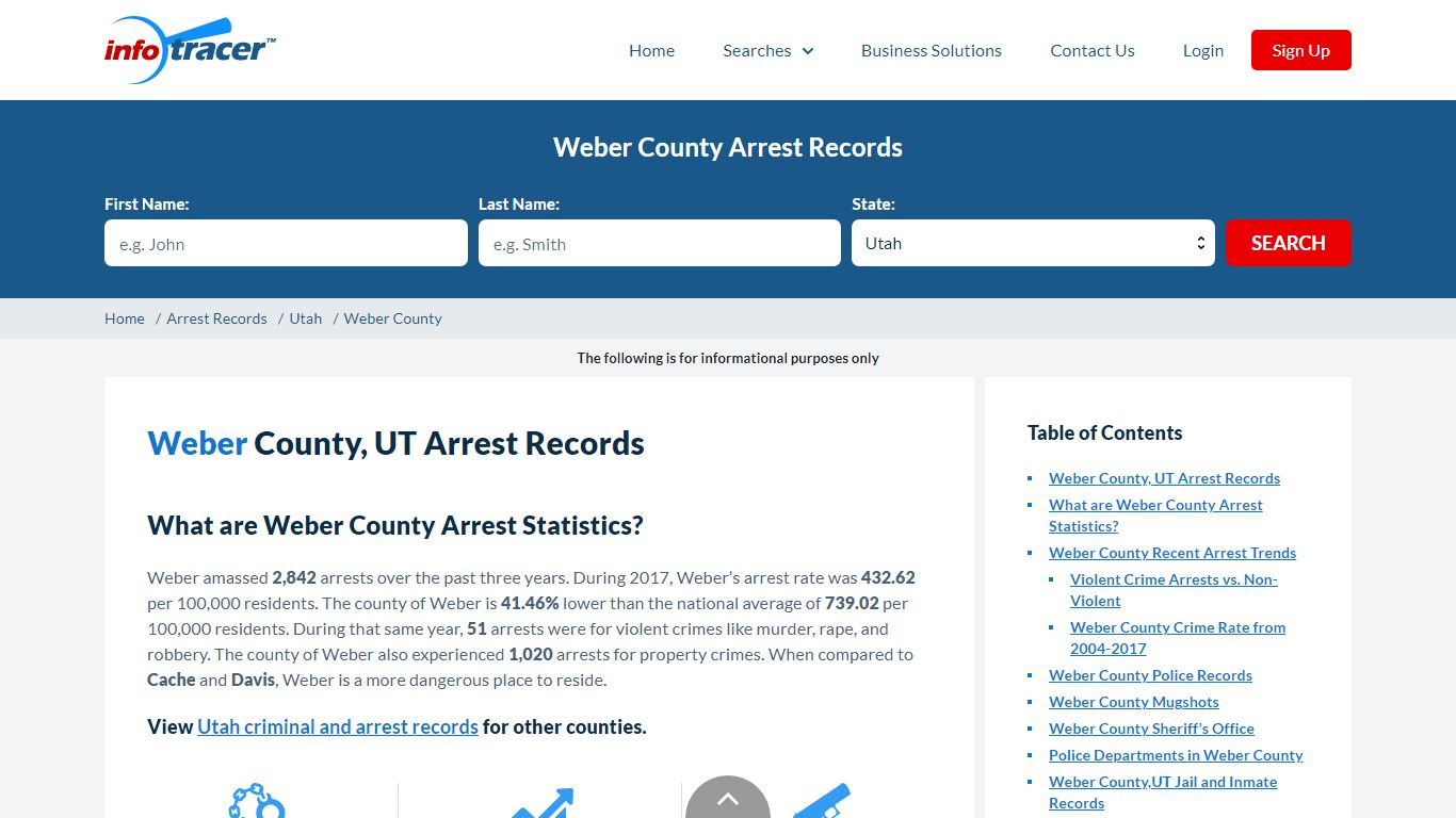 Weber County, UT Arrests, Mugshots & Jail Records - InfoTracer